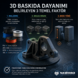 Tersine mühendislik, 3D tarama, CAD modelleme ve 3D baskı ile yeniden üretilen endüstriyel parça - Yalın Mühendislik
